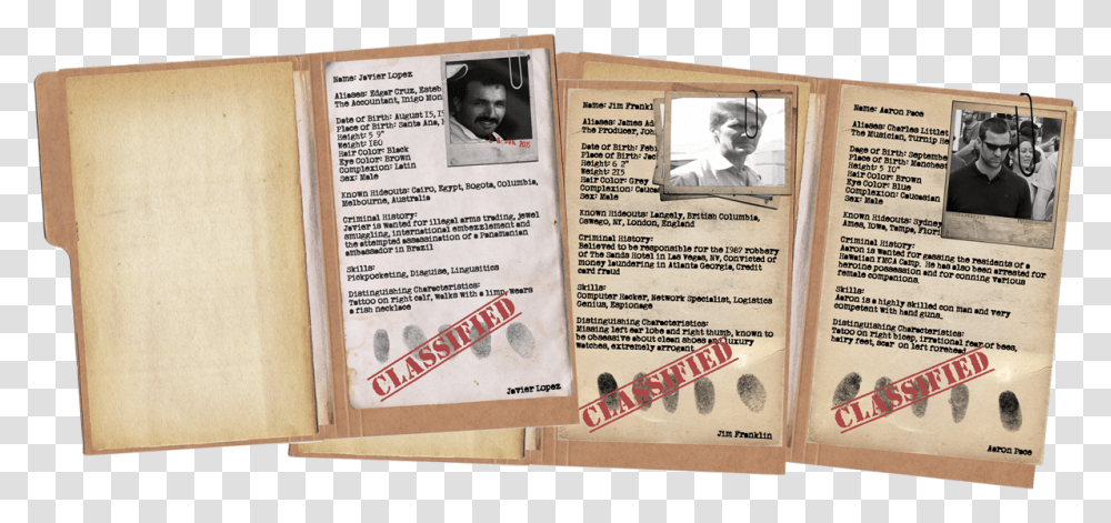 Mission Impossible Dossier Template Download Spy Dossier, Person, Human, Poster, Advertisement Transparent Png