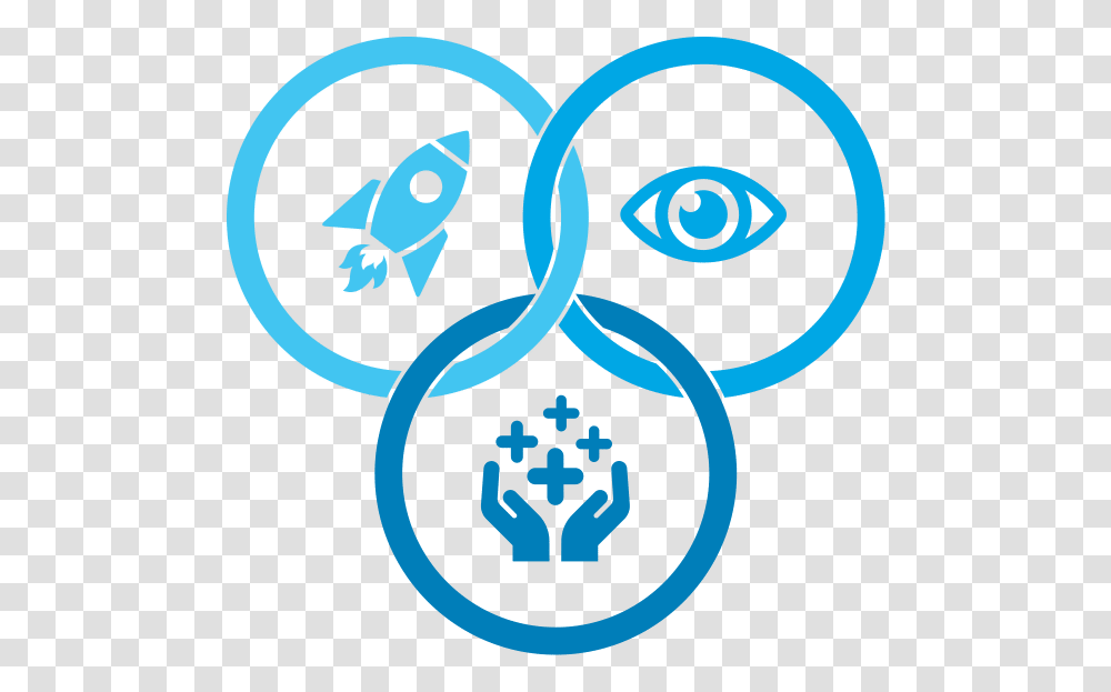 Mission Values Vision Vision Mission And Values Icons, Logo, Trademark Transparent Png