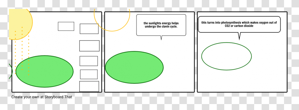 Mitochondria Storyboard, Oval, Cylinder Transparent Png