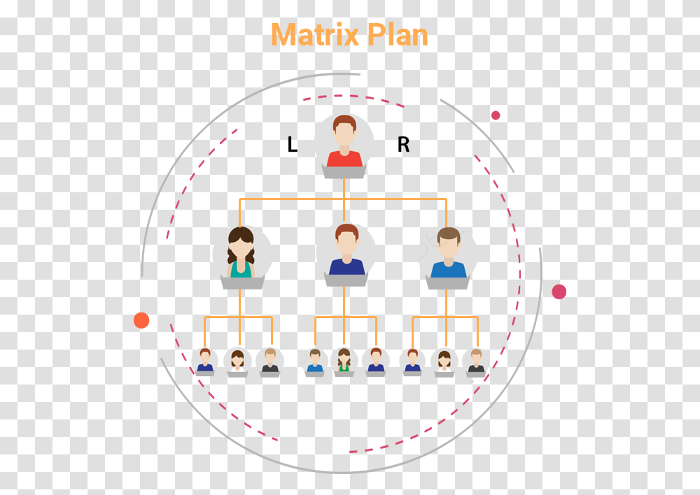 Mlm Binary Plan, Diagram, Network Transparent Png