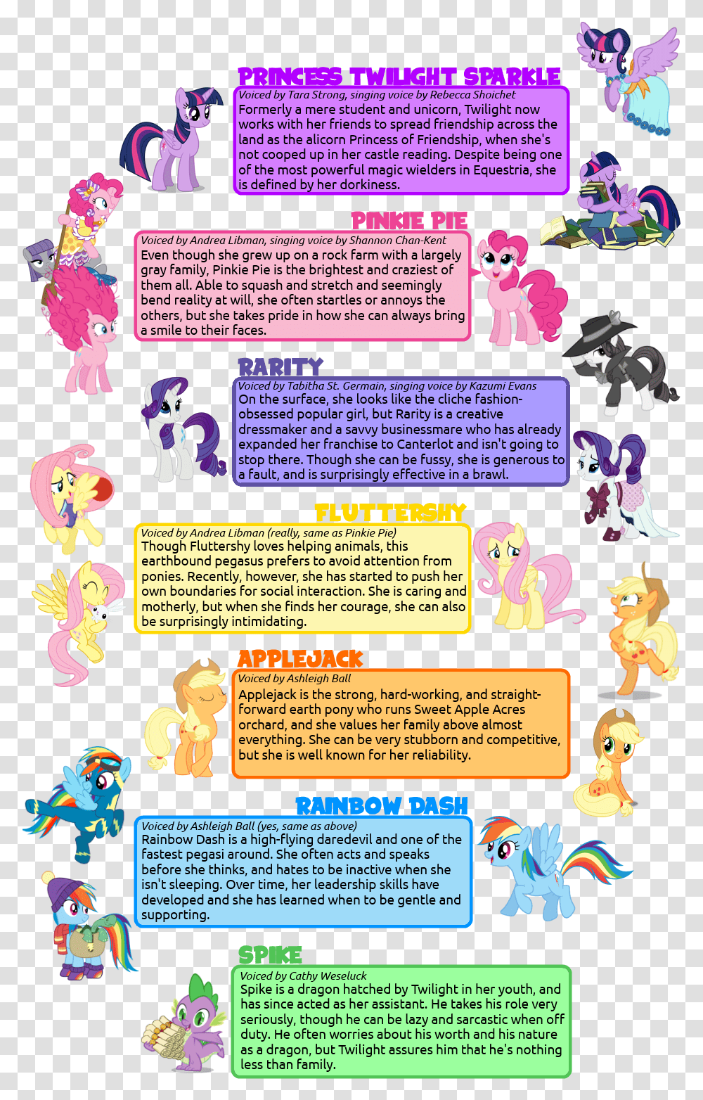 Mlp Will Starlight Become An Alicorn, Super Mario, Advertisement, Poster, Flyer Transparent Png