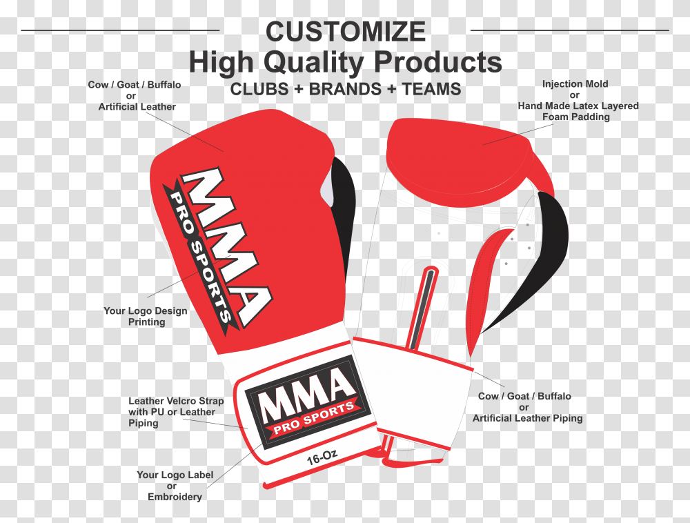 Mma Pro Sports Language, Clothing, Apparel, Glove, Flyer Transparent Png