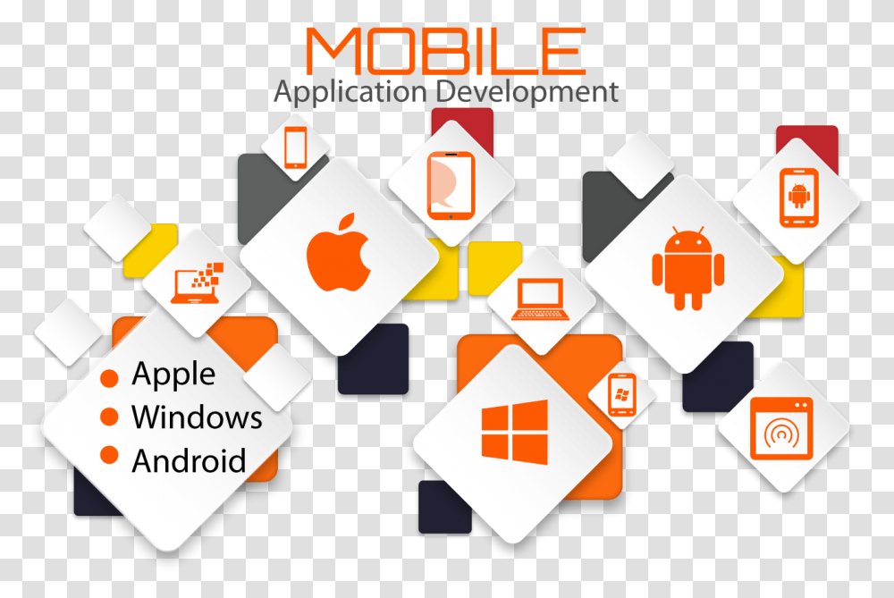 Mobile App Development Mobile App Development, Game Transparent Png
