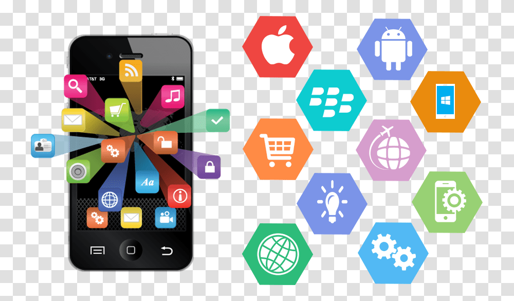 Mobile App Development Mobile App, Electronics, Phone, Mobile Phone Transparent Png
