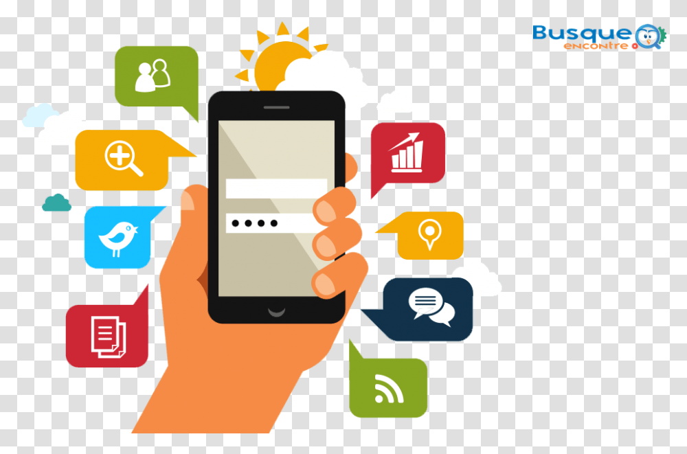 Mobile App Development Uae, Texting, Mobile Phone, Hand-Held Computer, Electronics Transparent Png