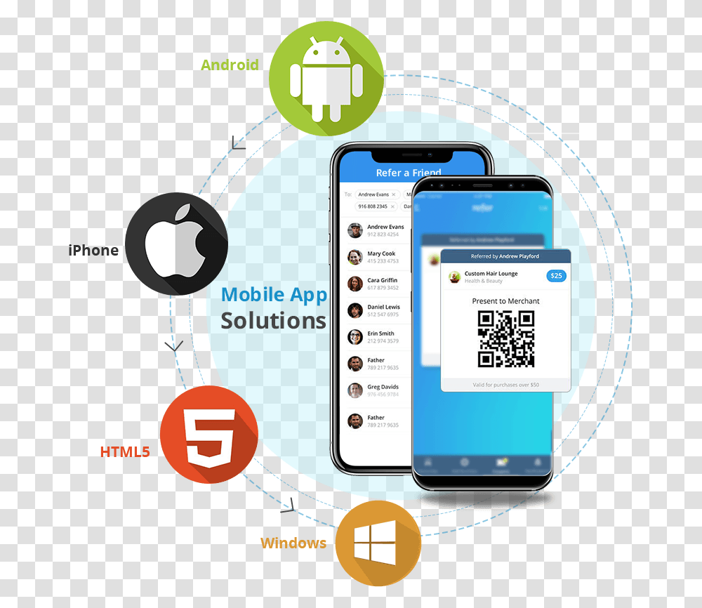 Mobile App Solutions Signitysolutions Mobile App Development Service, QR Code, Mobile Phone, Electronics, Cell Phone Transparent Png