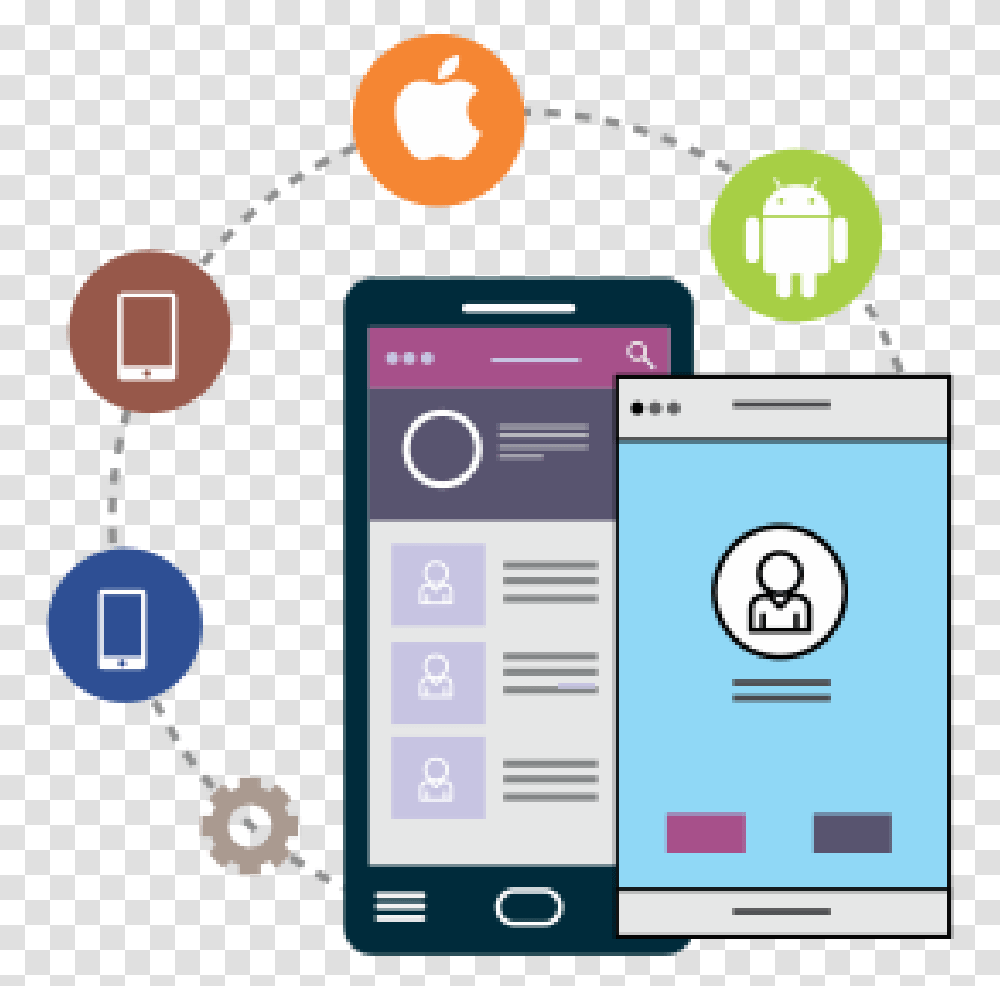 Mobile Apps Development Mobile Application Development, Electronics, Computer, Mobile Phone Transparent Png