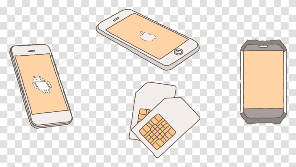 Mobile Devices Smartphone, Mobile Phone, Electronics, Cell Phone, Iphone Transparent Png