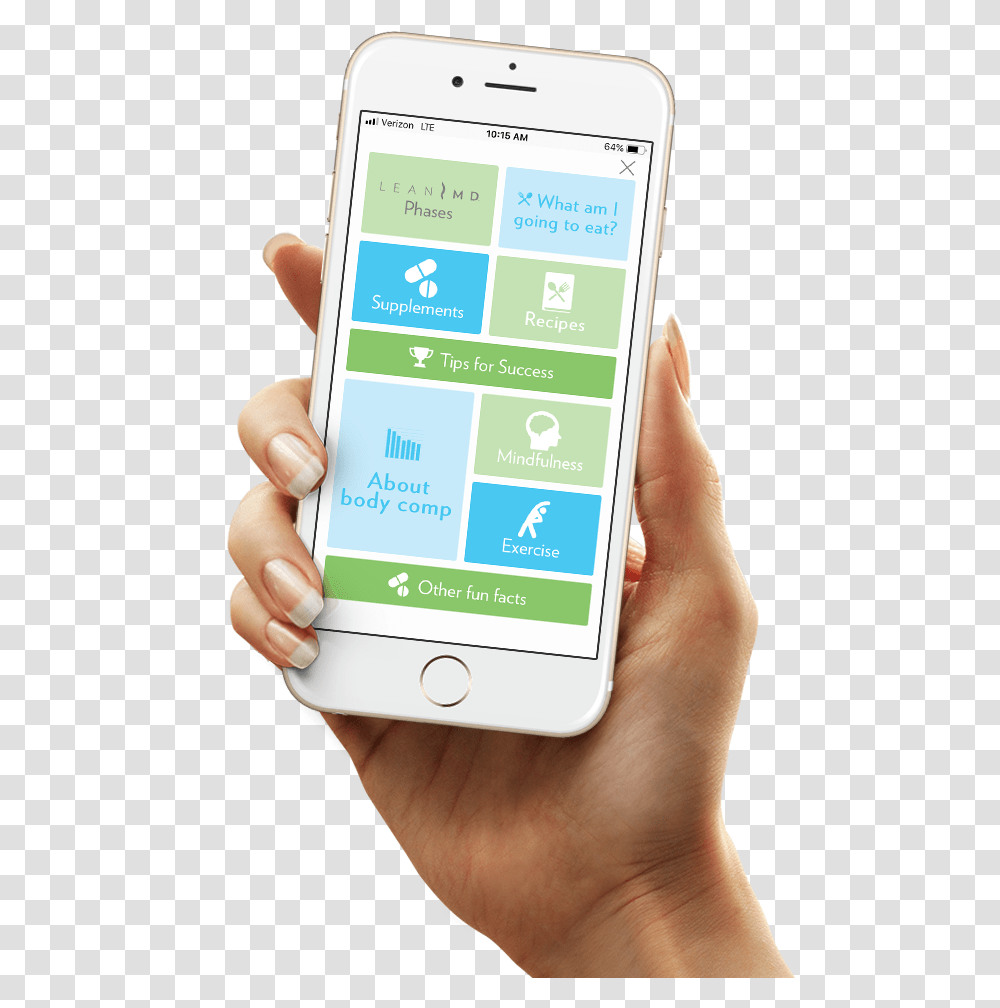 Mobile Online Booking, Mobile Phone, Electronics, Cell Phone, Person Transparent Png