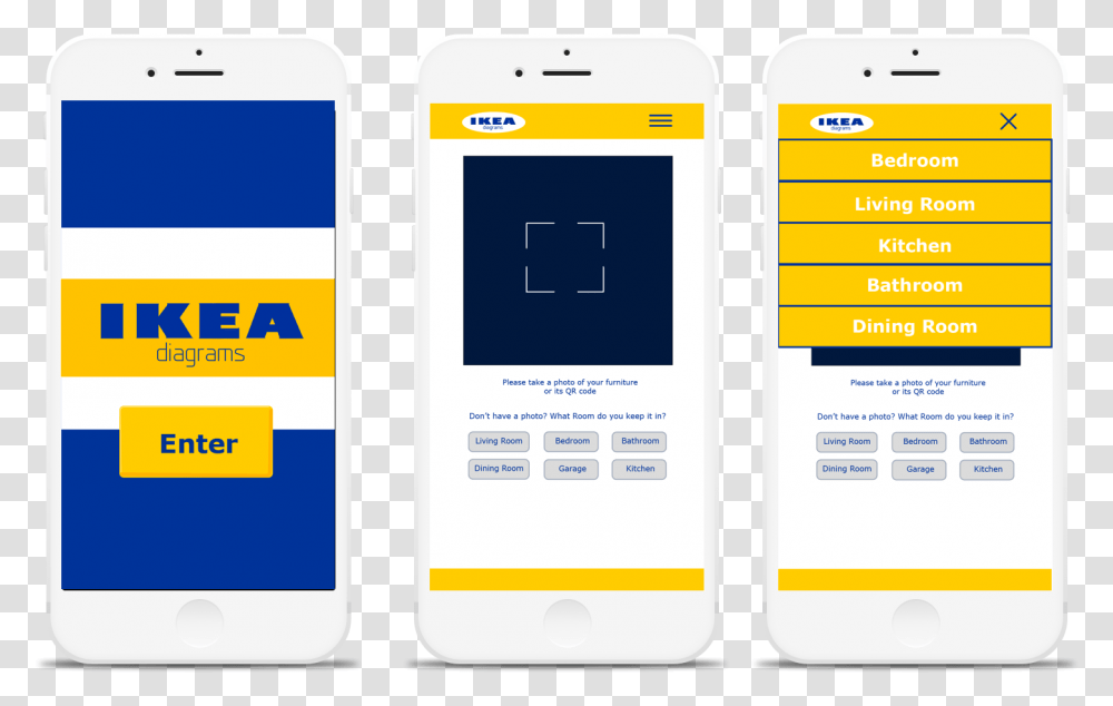 Mobile Phone Download Ikea, Electronics, Cell Phone, Label Transparent Png