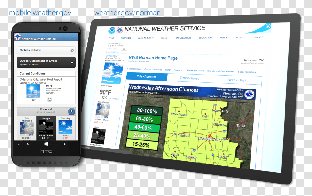Mobile Phone, Electronics, Cell Phone, Monitor, Screen Transparent Png