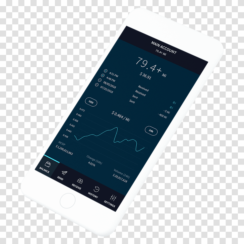 Mobile Phone Images Free Library Smartphone, Electronics, Cell Phone, Text, Iphone Transparent Png