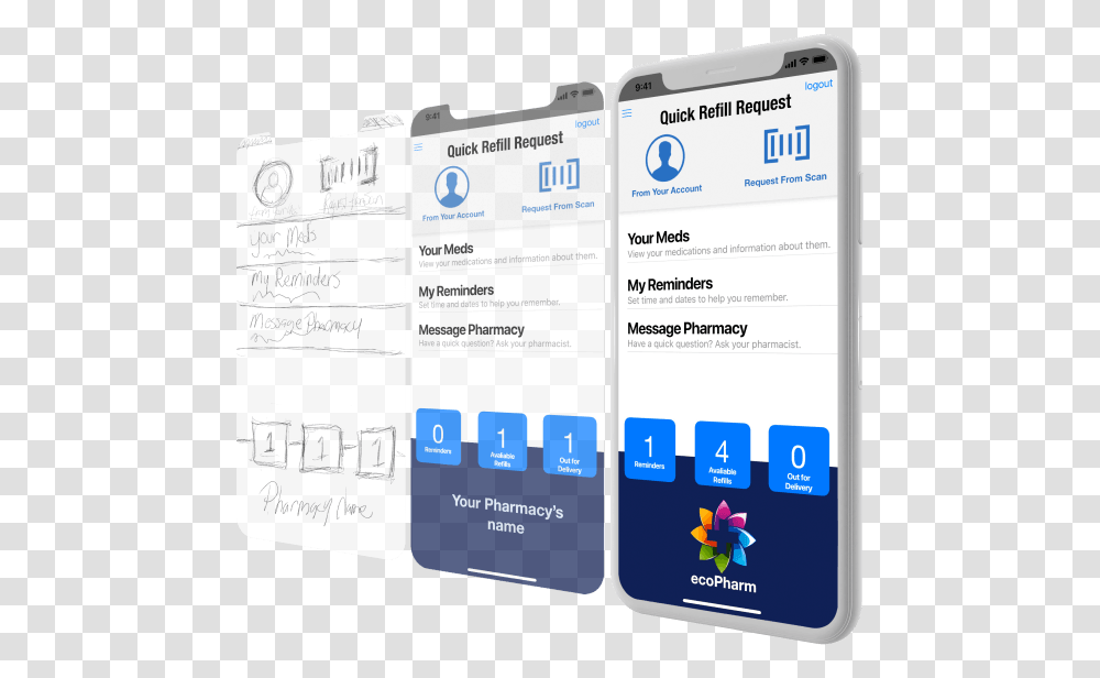 Mobile Phone, Electronics, Cell Phone Transparent Png