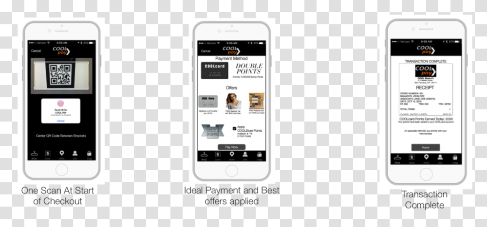 Mobile Self Checkout App White Label, Mobile Phone, Electronics, Cell Phone, Person Transparent Png