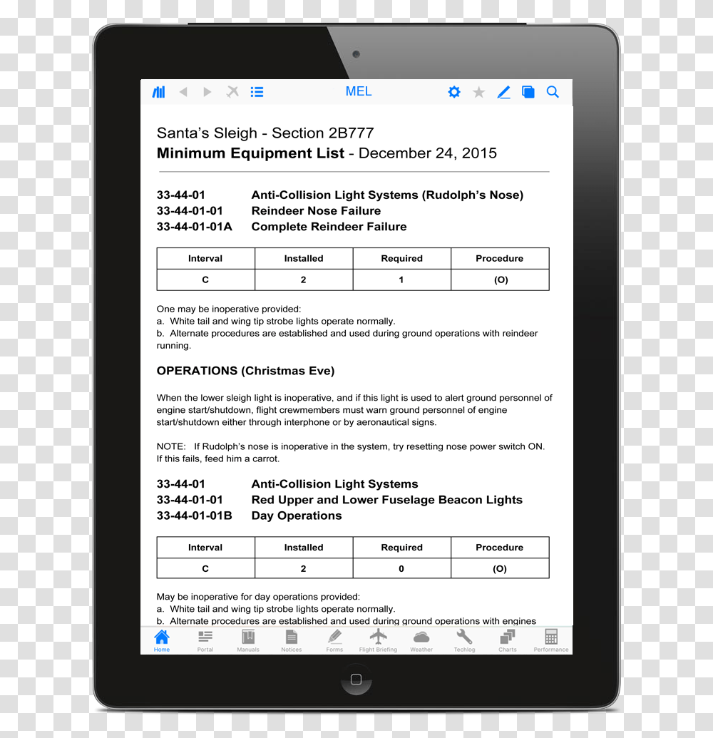 Mobile Sheets Pro, Computer, Electronics, Phone Transparent Png