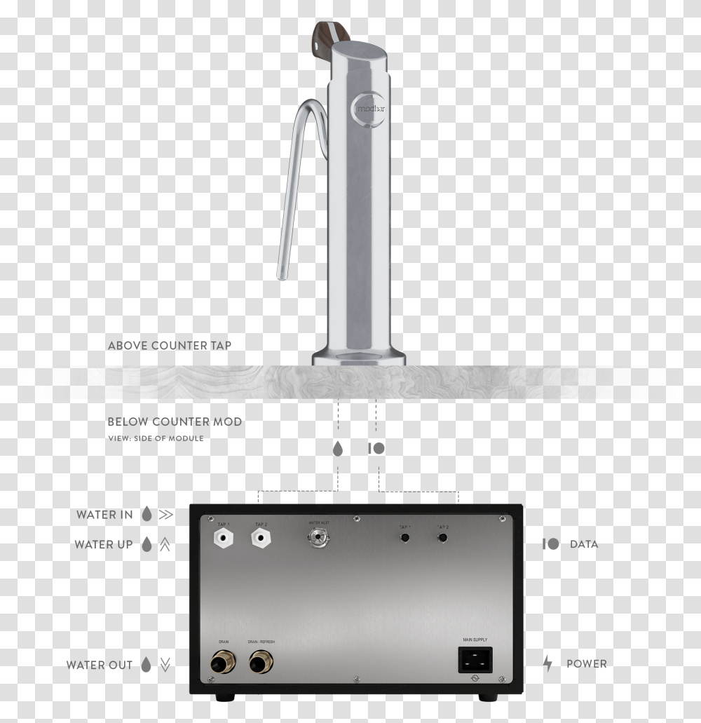 Modbar Steam, Tablet Computer, Electronics, Monitor, Screen Transparent Png