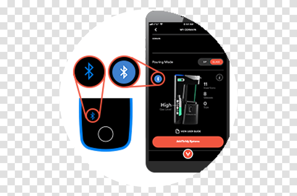 Model Eleven And Iphone Screen Bluetooth, Mobile Phone, Electronics, Cell Phone, Disk Transparent Png