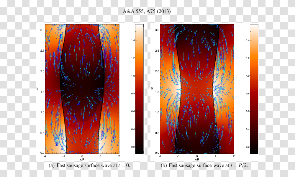 Modern Art, Number, Plot Transparent Png