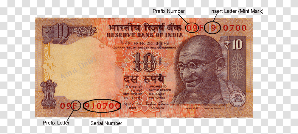 Modi On Indian Currency, Person, Human, Money, Dollar Transparent Png