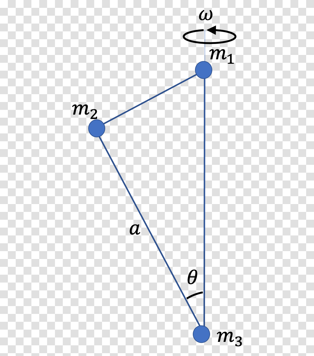 Moment Of Inertia Diagram, Triangle, Plot, Outdoors Transparent Png