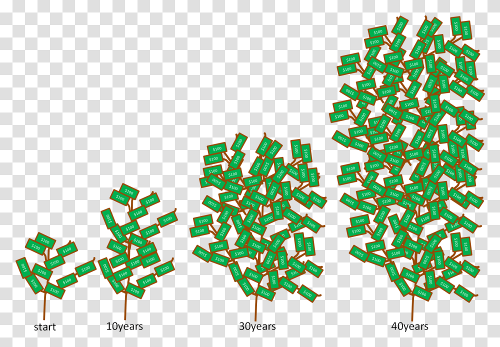 Money Grows On Trees, Alphabet, Crowd, Parade Transparent Png