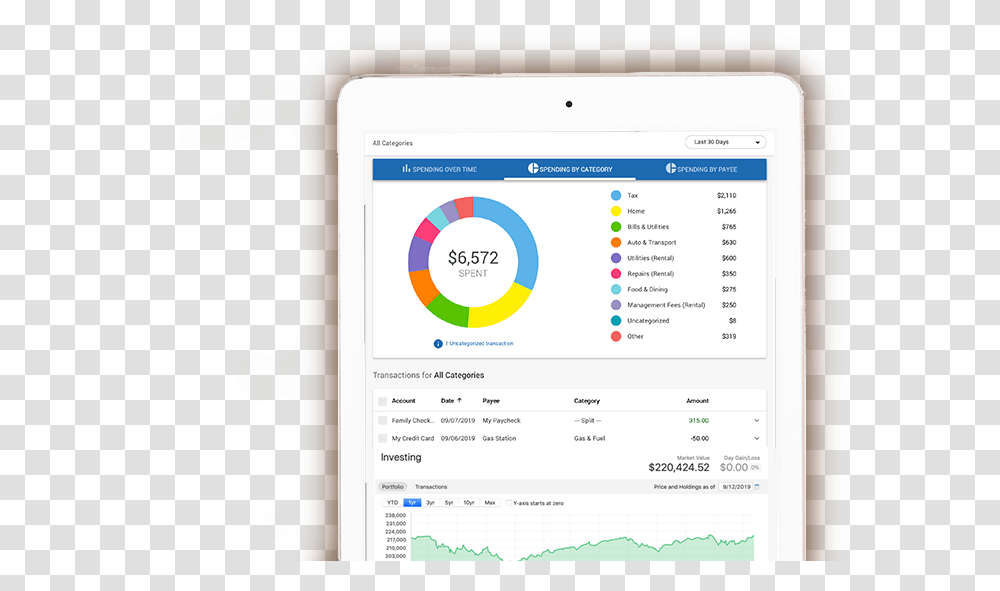 Money Management Software From Quicken Screenshot, Text, Electronics, Vegetation, Plant Transparent Png