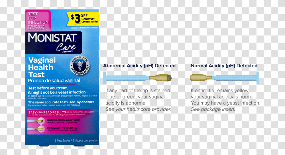 Monistat Care Vaginal Health Test Positive Yeast Infection Test, Weapon, Weaponry Transparent Png