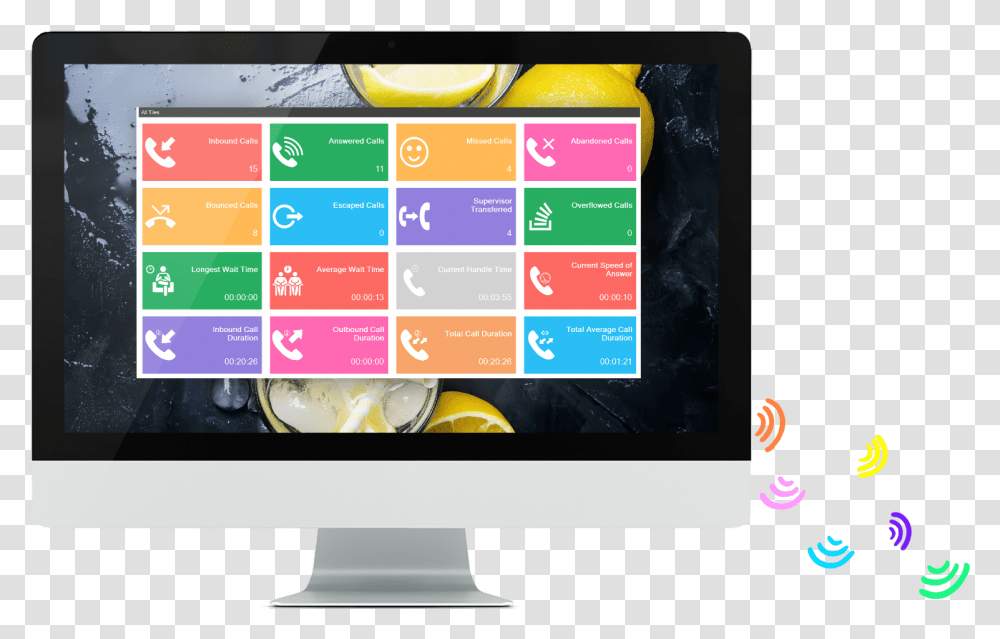 Monitor Call Center, Computer, Electronics, Screen, Display Transparent Png