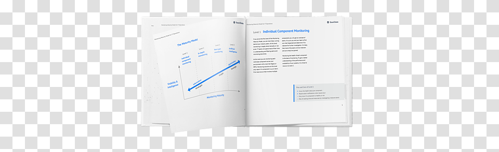 Monitoring Maturity Model Horizontal, Page, Text, Flyer, Poster Transparent Png