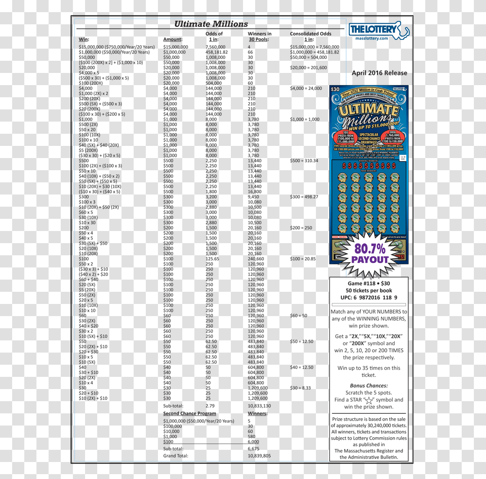 Monopoly Jackpot Mass Lottery Codes, Poster, Advertisement, Flyer, Paper Transparent Png