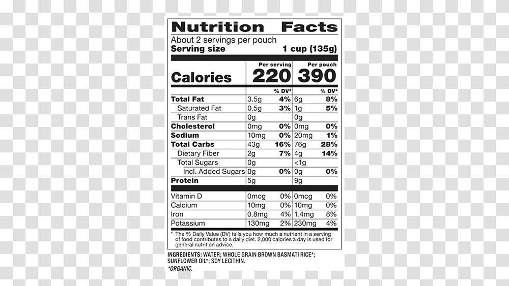 Montauk Cookies Nutrition Facts, Word, Number Transparent Png