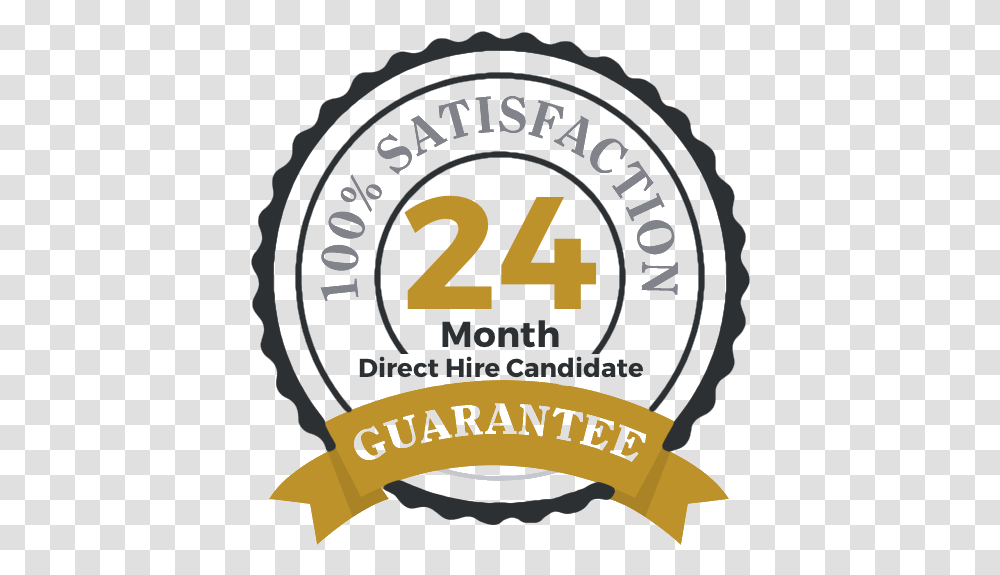 Month Candidate Recruitment Clip Art, Number, Symbol, Text, Alphabet Transparent Png
