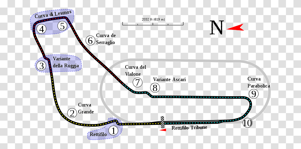 Monza Track Map Svgviews Monza Track Map, Plot, Diagram, Outdoors Transparent Png