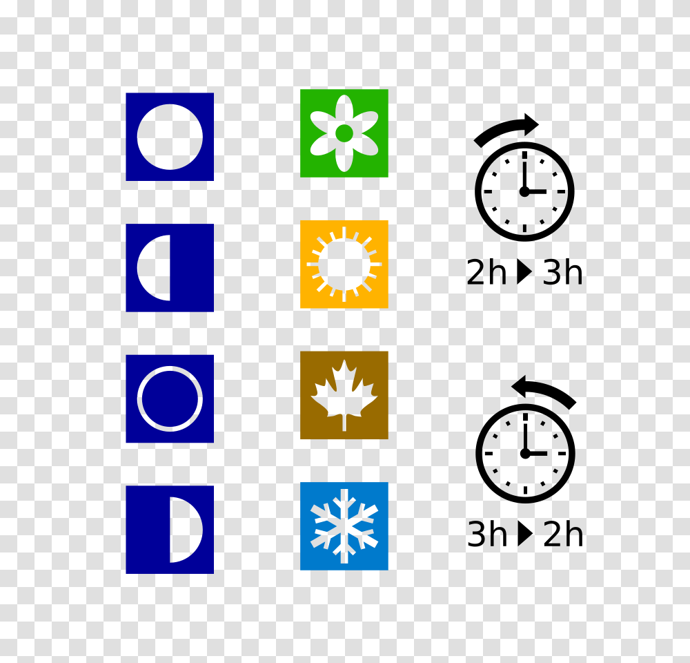 Moon Phases Seasons Dst Symbols Clip Arts For Web, Recycling Symbol, Logo, Trademark Transparent Png