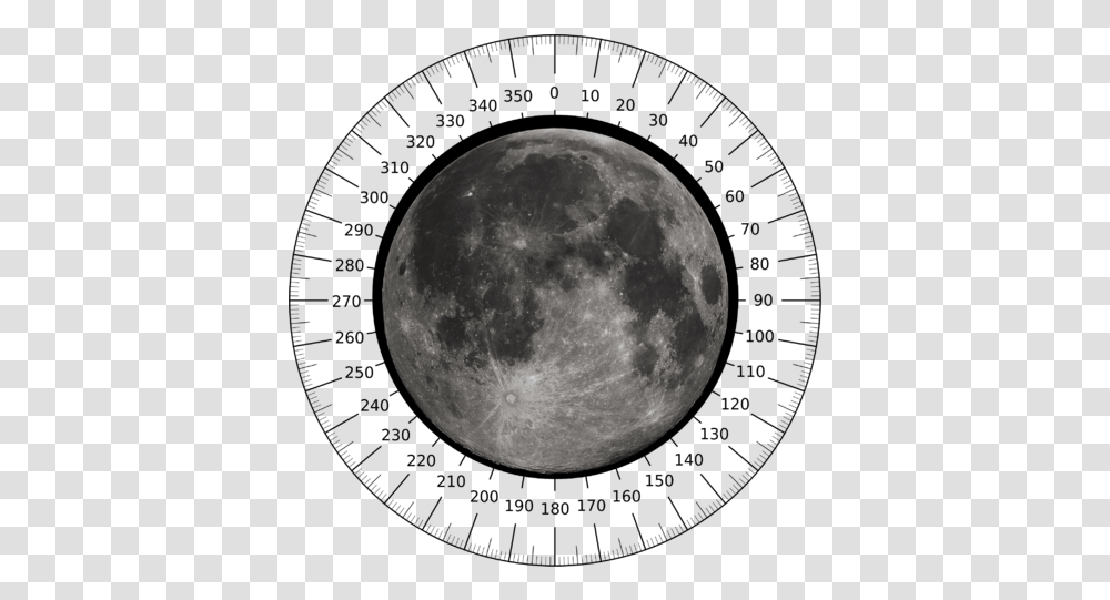 Moon Rotation Printable Full Circle Protractor, Outer Space, Night, Astronomy, Outdoors Transparent Png