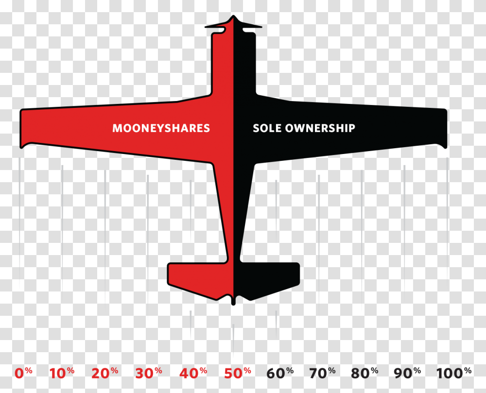 Mooneycom Plane Silhouette, Plot, Diagram, Outdoors, Nature Transparent Png