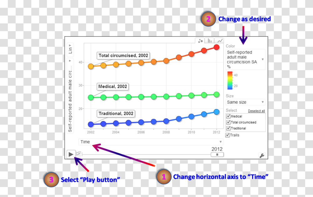 Motion Chart Diagram, Text, Number, Symbol, Plot Transparent Png