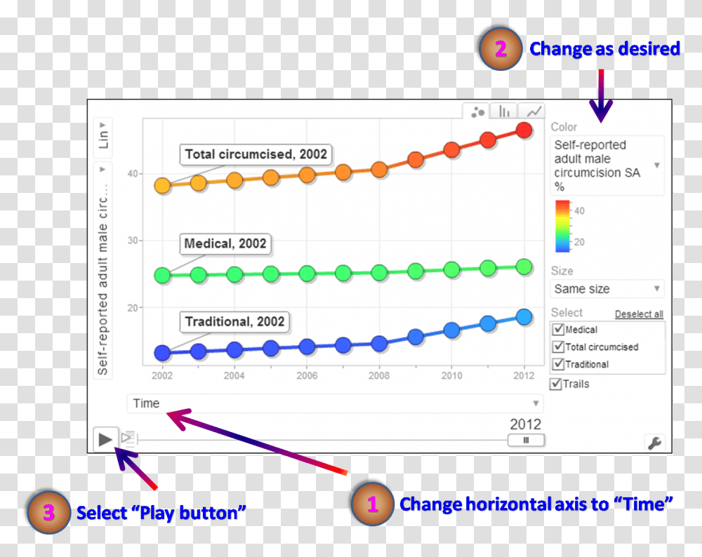 Motion Chart Screenshot, Number, Symbol, Text, Plot Transparent Png