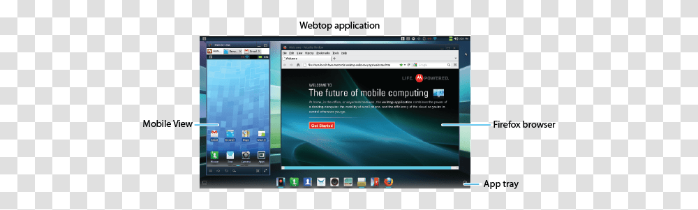 Motorola Webtop Help Technology Applications, Computer, Electronics, Monitor, Screen Transparent Png