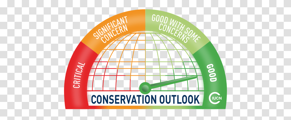 Mount Huangshan World Heritage Outlook Language, Sphere, Plot, Dome, Architecture Transparent Png