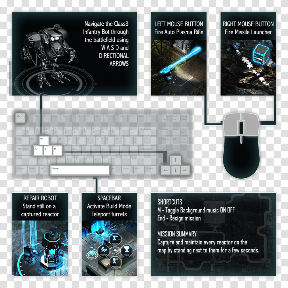 Mouse, Computer Keyboard, Computer Hardware, Electronics, Motorcycle Transparent Png