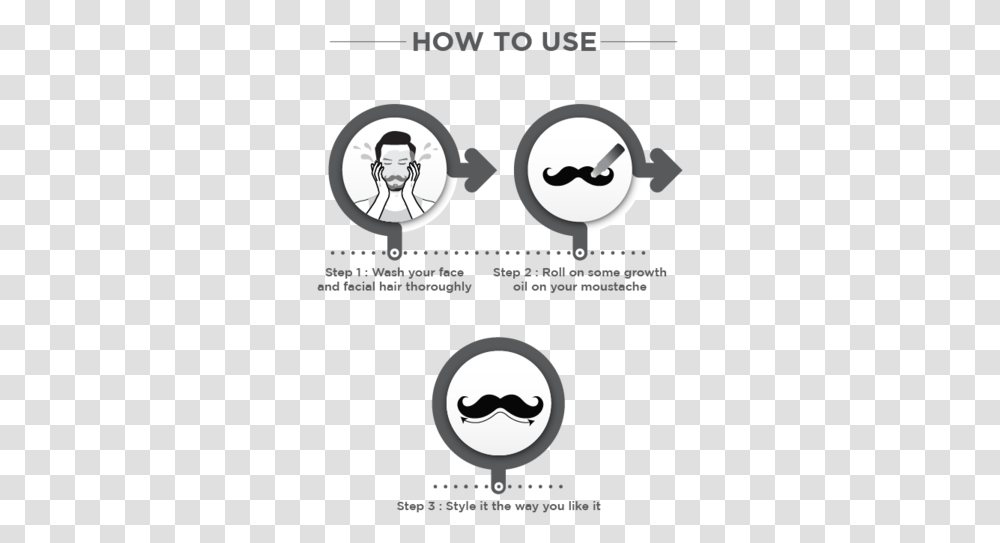 Moustache Growth Oil Buy Roll Circle, Text, Photography, Mustache, Stencil Transparent Png