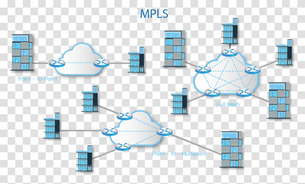 Mpls Mpls Network, Vehicle, Transportation, Hat, Building Transparent Png