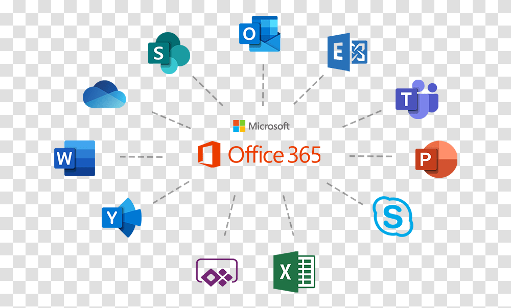 Ms Office Include Microsoft Office, Network, Diagram, Lighting Transparent Png