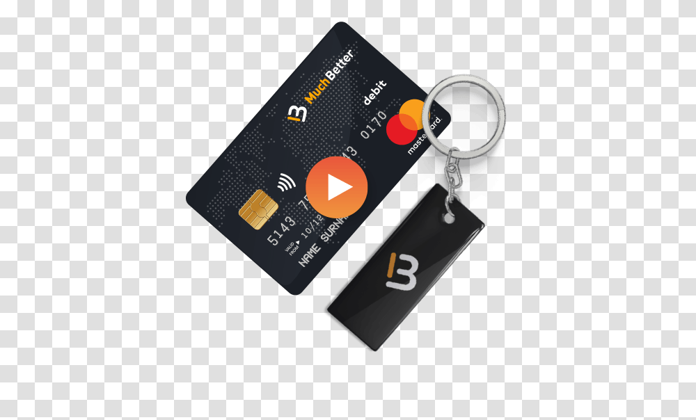Much Better Debit Card, Credit Card, Business Card, Paper Transparent Png