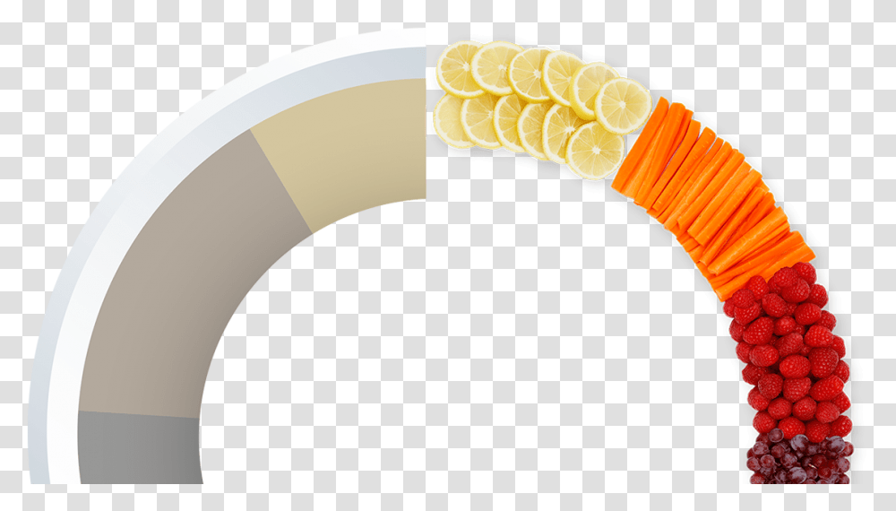 Mult Income Fund Arch, Plant, Food, Fruit, Tape Transparent Png