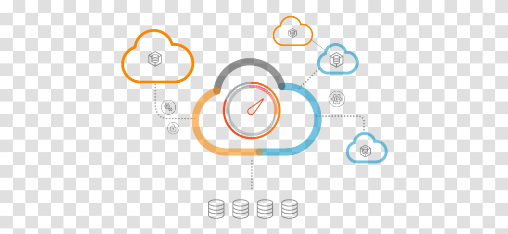 Multi Cloud Performance Circle, Number Transparent Png
