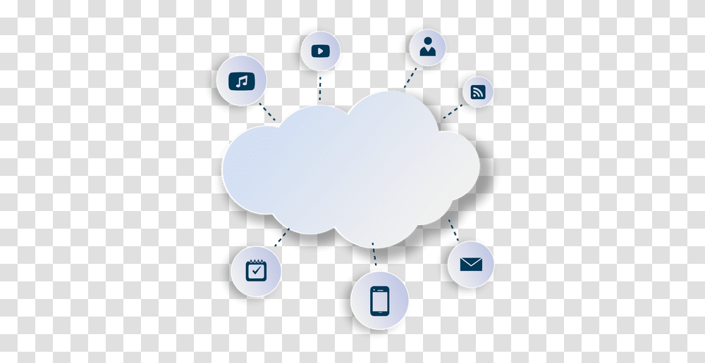 Multimedia Cloud Computing & Svg Vector File Computacion En La Nube Transparente, Sphere, Network, Plot, Diagram Transparent Png