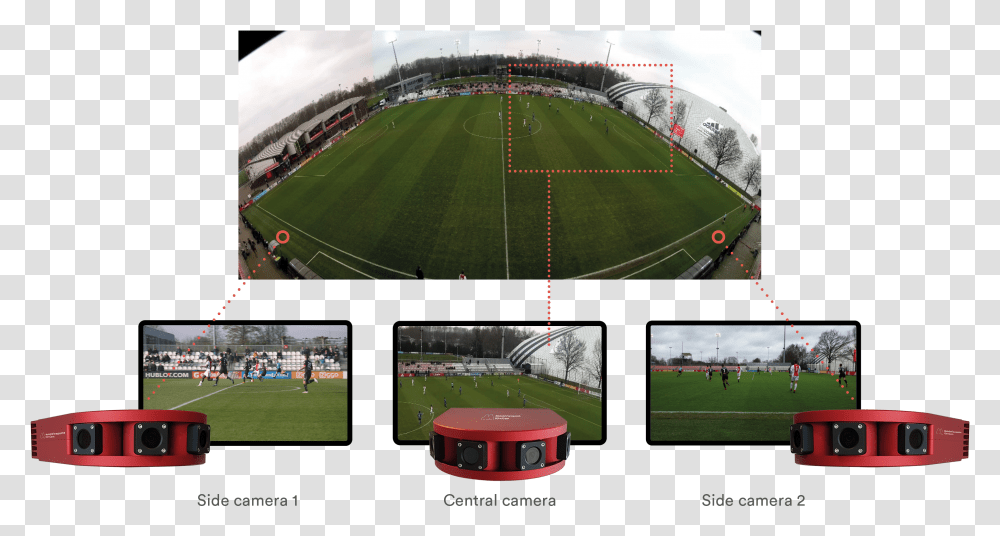Multiple Camera Setup, Field, Building, Stadium, Arena Transparent Png