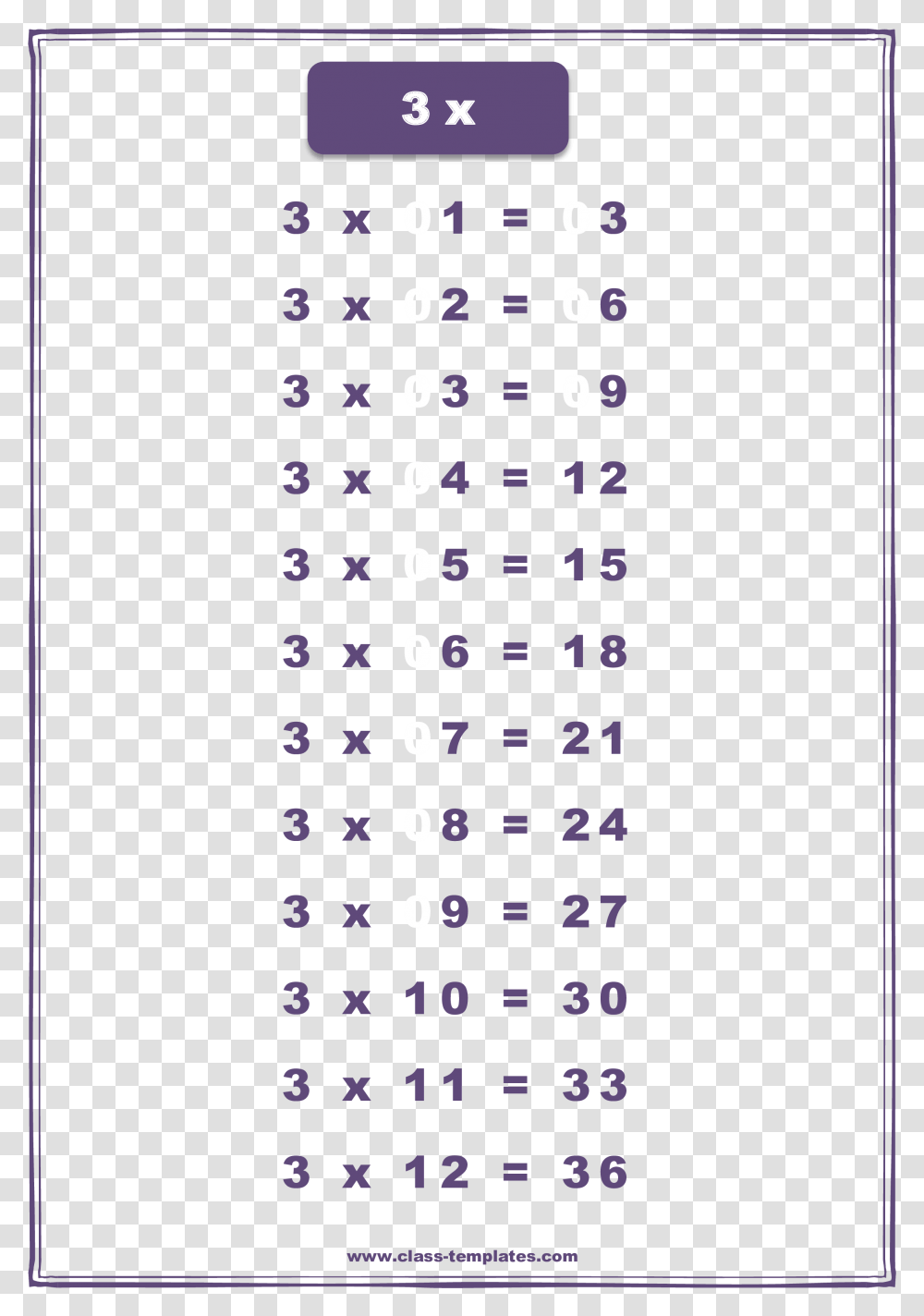 Multiplication Times Table Main Image 3 X Tables Chart, Number, Menu Transparent Png